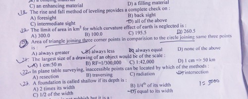 Civil Sub Engineer -Written Exam २०७१/०२/१४
